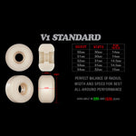 Bones Ruote STF V1 Trent McClung Unknown 54mm 99A