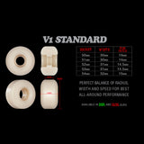 Bones Ruote STF V1 Trent McClung Unknown 54mm 99A